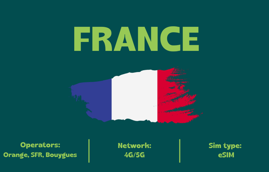 Teltrip eSIM France 10GB.