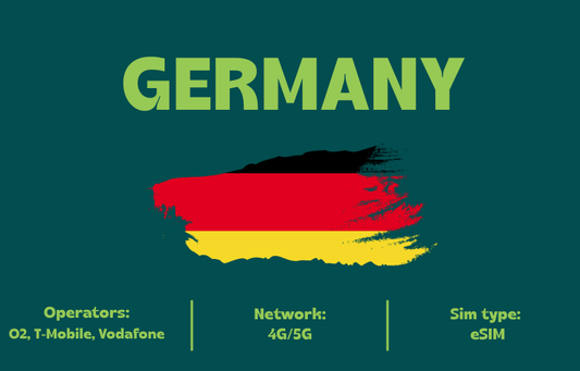 Teltrip eSIM Germany 10GB.
