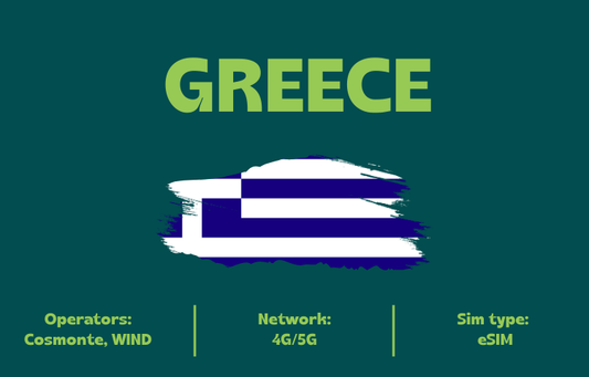 Teltrip eSIM Greece 20GB.