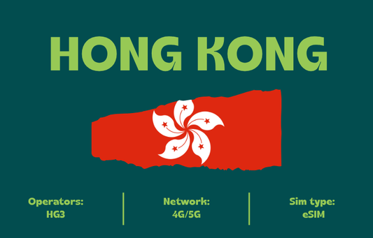 Teltrip eSIM Hong Kong 10GB.