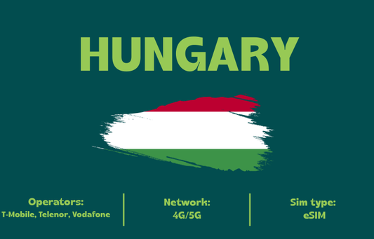 Teltrip eSIM Hungary 3GB.