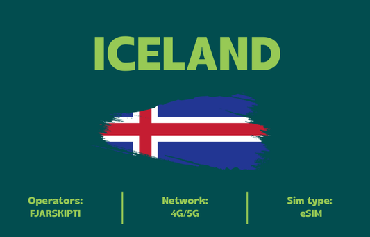Teltrip eSIM Iceland 3GB.
