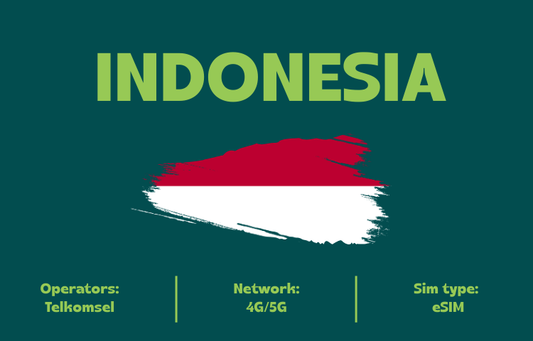 Teltrip eSIM Indonesia 10GB.