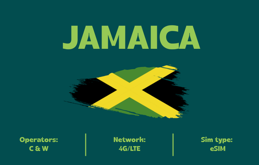 Teltrip eSIM Jamaica 5GB.