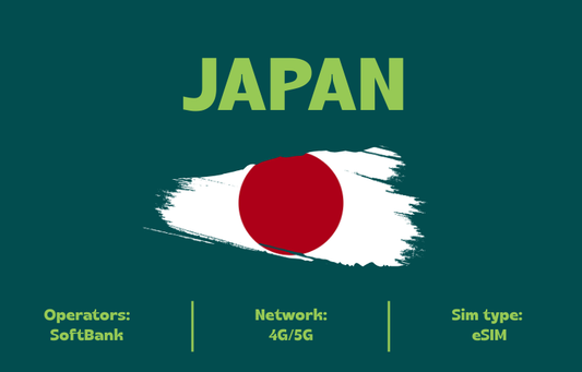 Teltrip eSIM Japan 5GB.