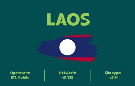 Teltrip eSIM Laos 5GB.