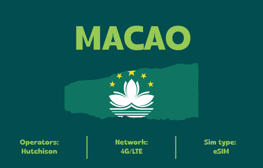 Teltrip eSIM Macao China 5GB.