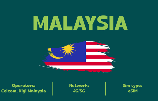 Teltrip eSIM Malaysia 10GB.