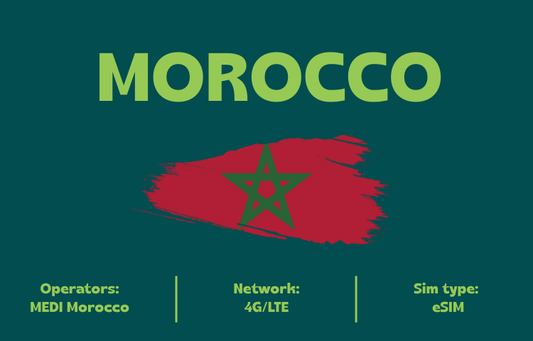 Teltrip eSIM Morocco 5GB.