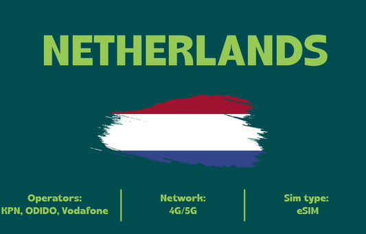 Teltrip eSIM Netherlands 5GB.