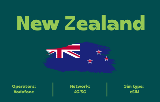 Teltrip eSIM New Zealand 5GB.