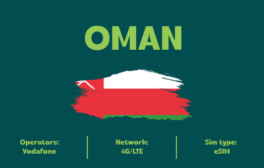 Teltrip eSIM Oman 3GB.