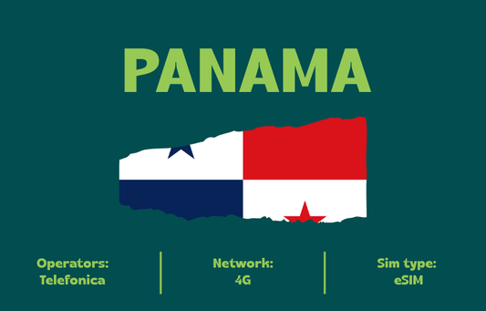 Teltrip eSIM Panama 3GB.