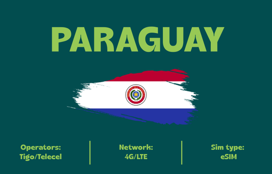 Teltrip eSIM Paraguay 3GB.