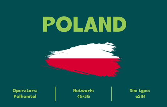 Teltrip eSIM Poland 20GB.