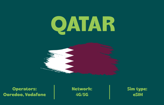 Teltrip eSIM Qatar 5GB.