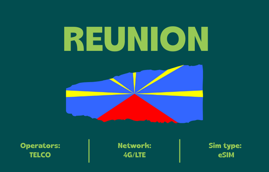 Teltrip eSIM Reunion 5GB.