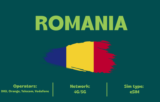 Teltrip eSIM Romania 20GB.