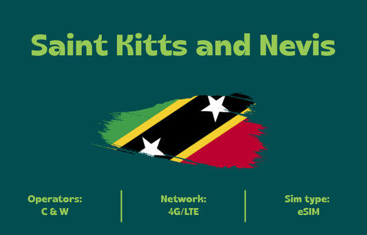 Teltrip eSIM Saint Kitts and Nevis 3GB.