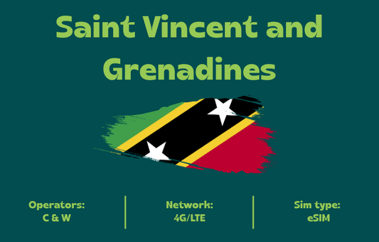 Teltrip eSIM Saint Vincent and Grenadines 5GB.