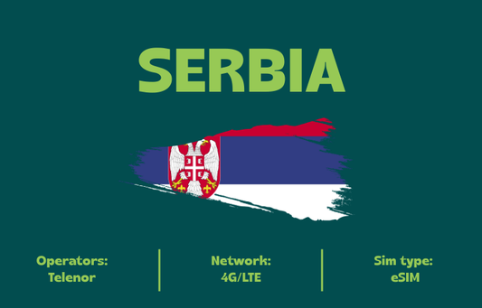 Teltrip eSIM Serbia 20GB.