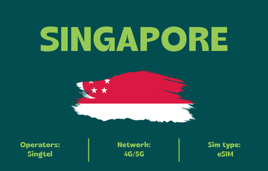 Teltrip eSIM Singapore 10GB.