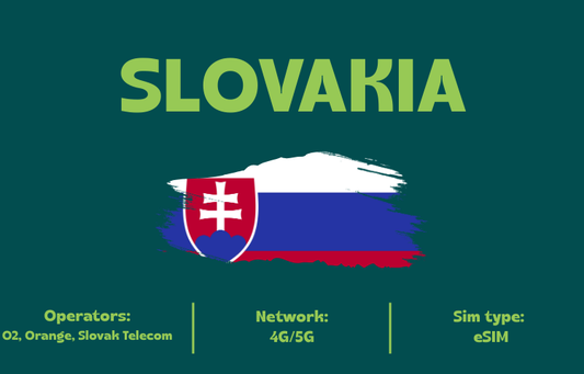 Teltrip eSIM Slovakia 5GB.