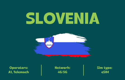 Teltrip eSIM Slovenia 10GB.