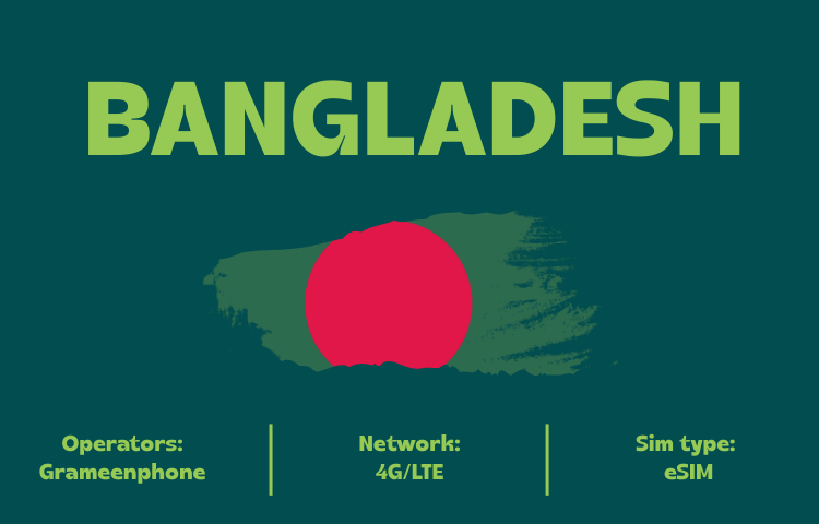 Teltrip eSIM Bangladesh 10GB.
