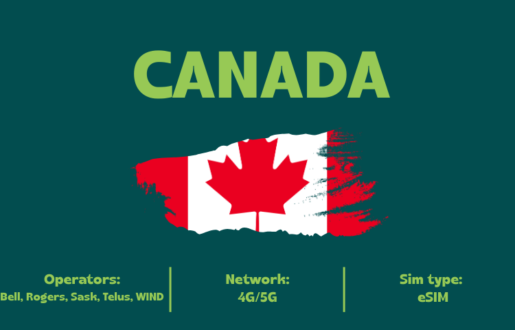 Teltrip eSIM Canada 3GB.