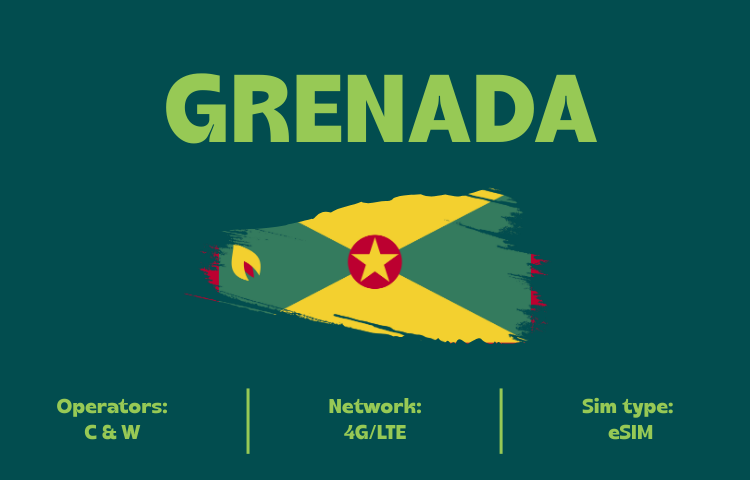 Grenada 3GB