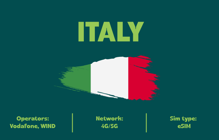 Teltrip eSIM Italy 10GB.