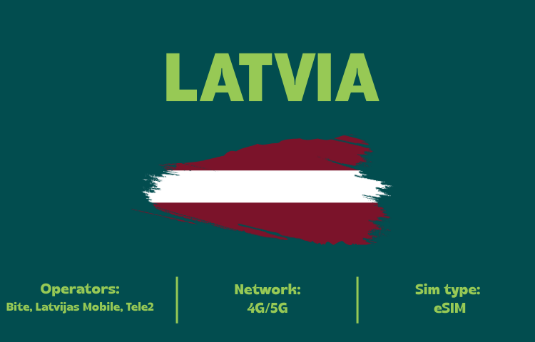 Teltrip eSIM Latvia 5GB.