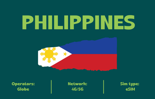 Teltrip eSIM Philipines 5GB.