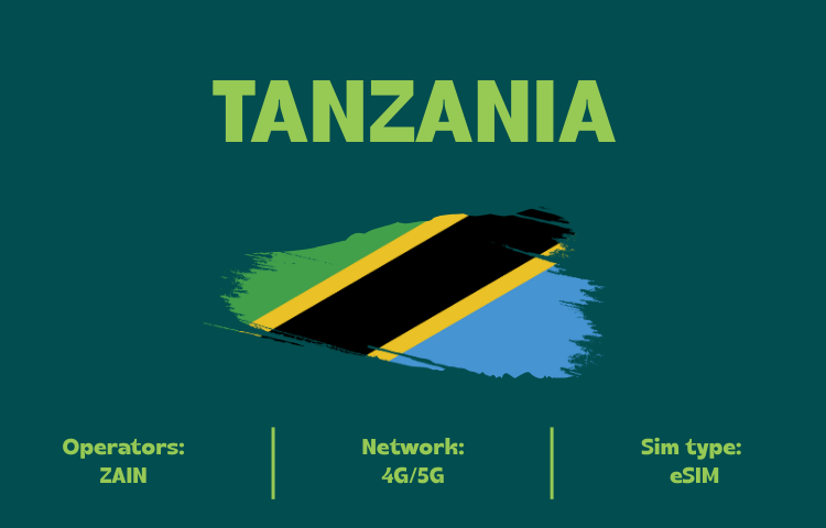 Teltrip eSIM Tanzania 3GB.